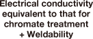 Electrical conductivity equivalent to that for chromate treatment + Weldability