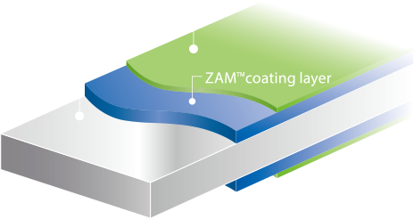 ZAM deposit, chemical conversion coating, steel plate characteristics