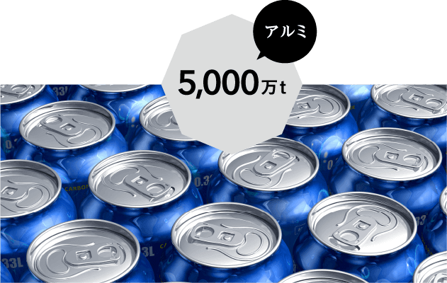 アルミ 5000万t