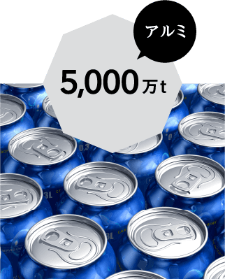 アルミ 5000万t