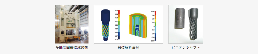 多軸冷間鍛造試験機、鍛造解析事例、ピニオンシャフト