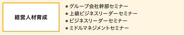経営人材育成 ●グループ会社幹部セミナー ●上級ビジネスリーダーセミナー ●ビジネスリーダーセミナー ●ミドルマネジメントセミナー