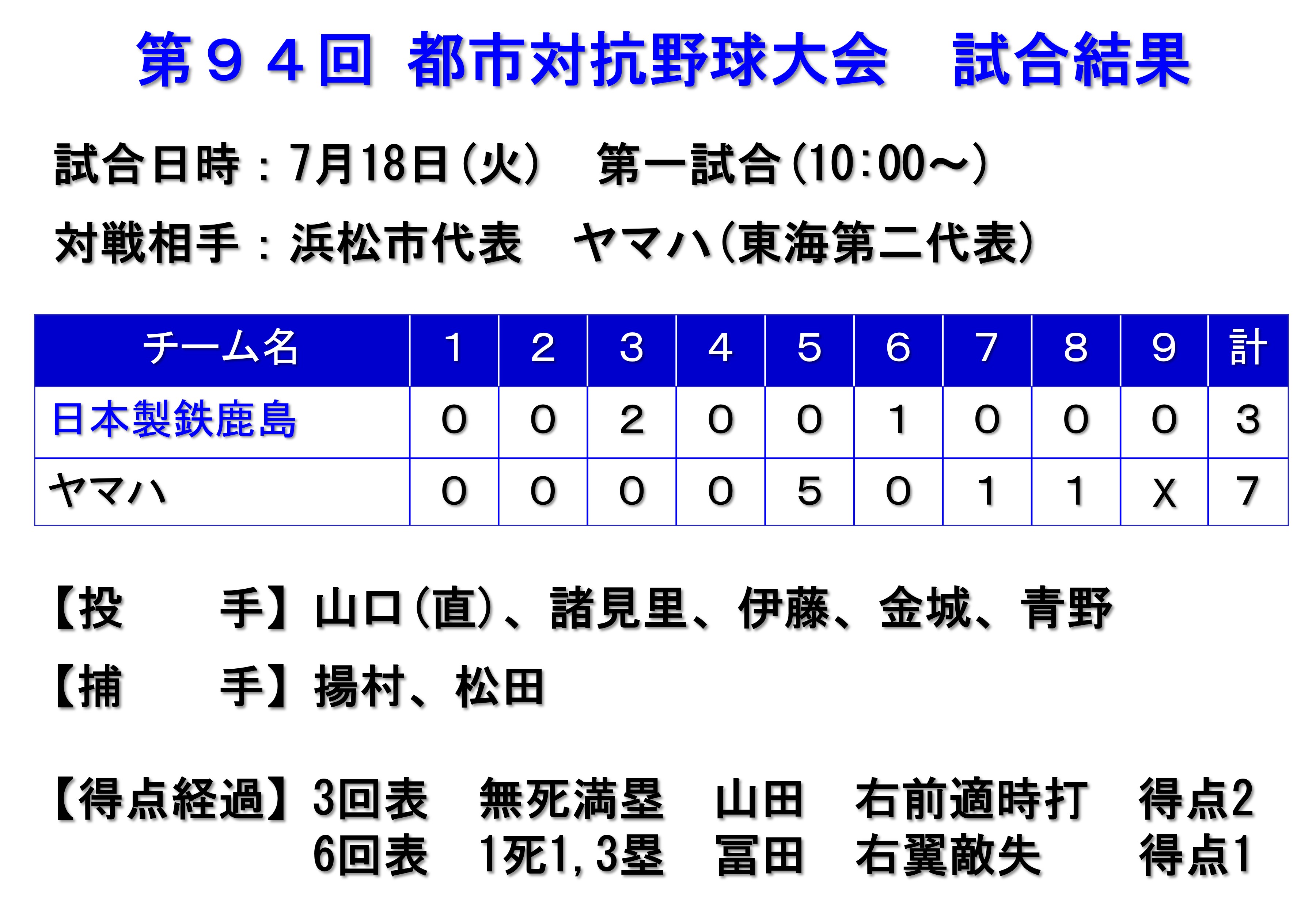 works/east_nippon/news/2023/images/20230718_100_01