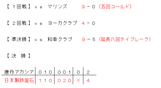 works/east_nippon/news/images/20201001_200