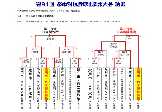 works/east_nippon/news/images/20201006_100_07