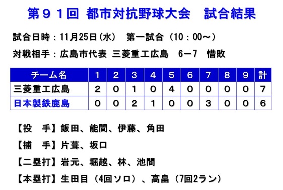 works/east_nippon/news/images/20201130_100_01