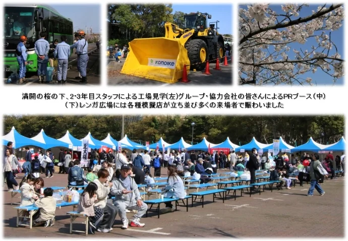 満開の桜の下、2・3年目スタッフによる工場見学(左)グループ・協力会社の皆さんによるPRブース(中)(下)レンガ広場には各種模擬店が立ち並び多くの来場者で賑わいました