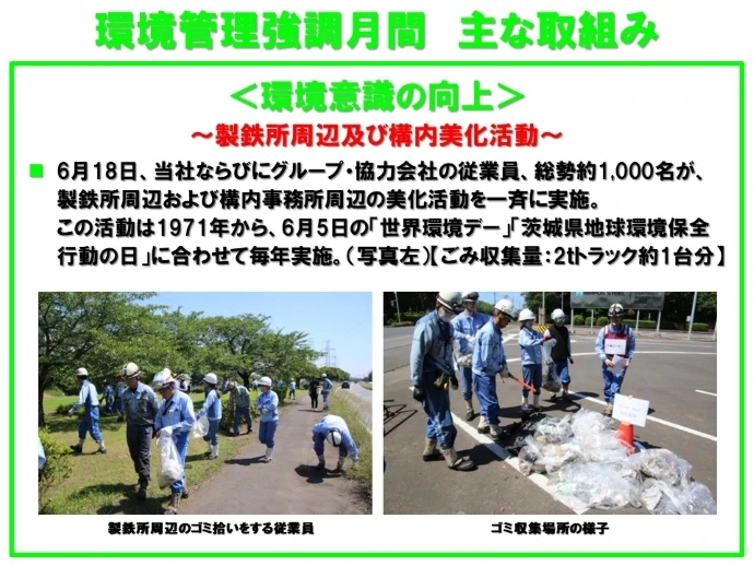 環境管理強調月間　主な取組み
